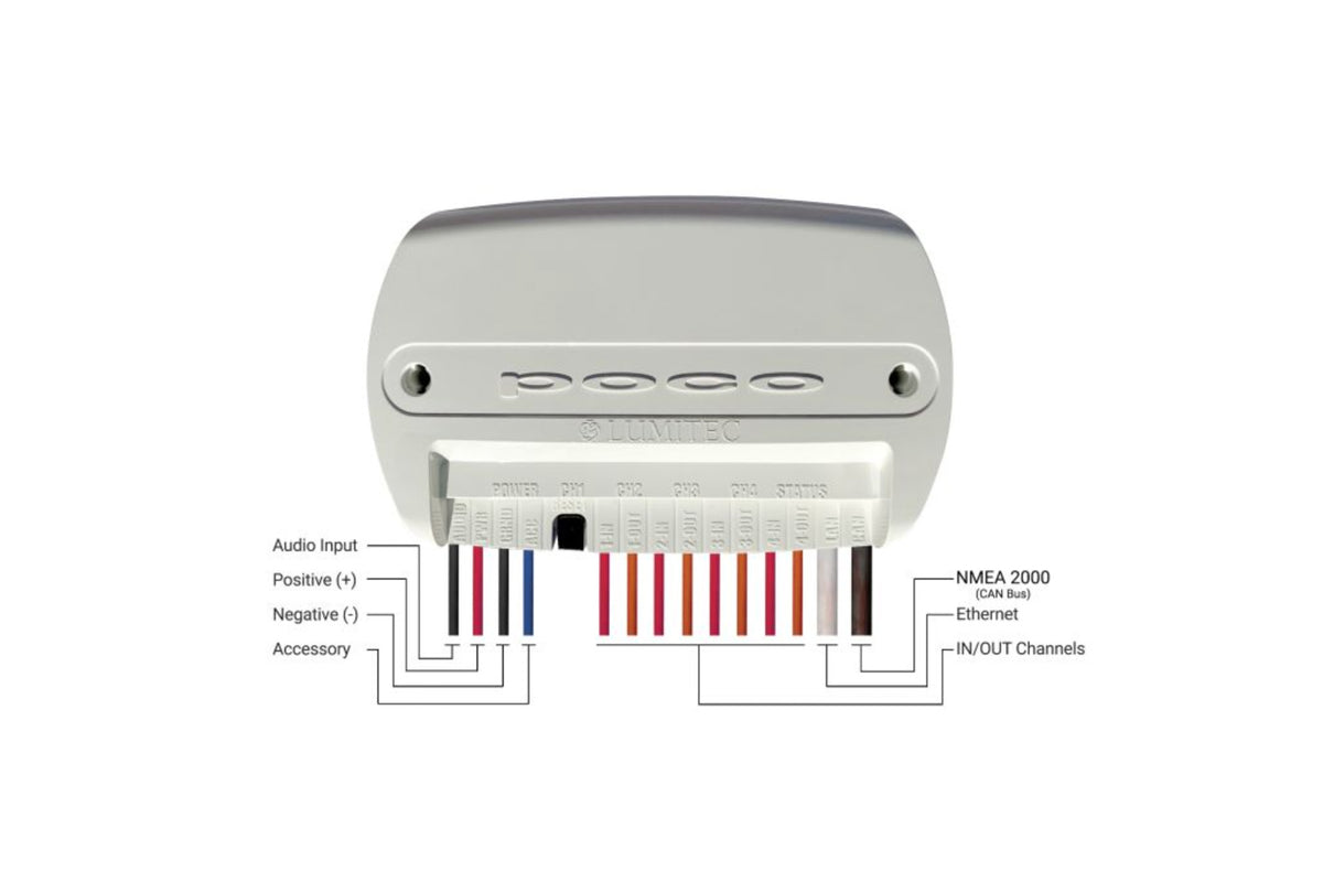 SeaBlaze X2 Spectrum Transom + Control Kit — image 5